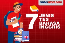 7 Jenis Tes Bahasa Inggris...