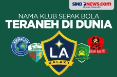 Klub Sepak Bola dengan...