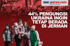 Dari 1 Juta, 44% Pengungsi...