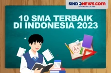 10 SMA Terbaik di Indonesia...
