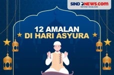 12 Amalan yang Dianjurkan...