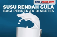 Jenis Susu Rendah Gula...