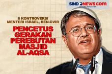 6 Kontroversi Ben-Gvir,...