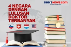 4 Negara di Dunia dengan...