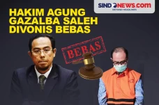 Gazalba Saleh Divonis...