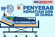 Darah Tinggi Urutan...