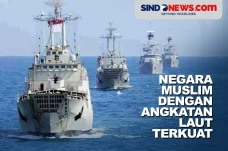 5 Negara Muslim dengan...