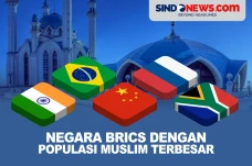 Negara BRICS dengan...