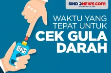 Agar Efektif, Ini Waktu...