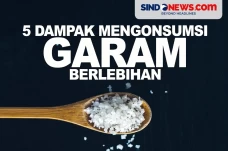 Inilah 5 Akibat Bila...