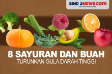 8 Sayuran dan Buah yang...