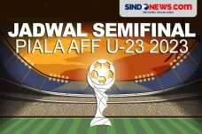 Jadwal Lengkap Pertandingan...