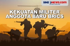 Begini Kekuatan Militer...