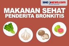 Makanan Sehat yang Wajib...