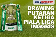 Hasil Drawing Putaran...