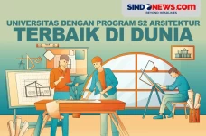 Universitas dengan Program...