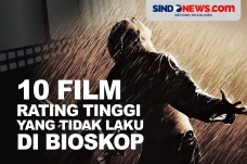 10 Film dengan Rating...