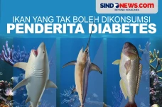 Ikan yang Tidak Boleh...