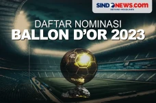 Cristiano Ronaldo Tersingkir...