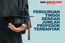 10 Perguruan Tinggi...