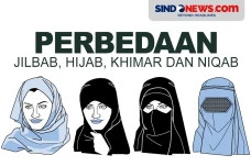 Wajib Diketahui Muslimah,...