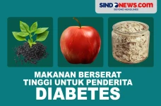 Makanan Berserat Tinggi...