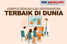5 Kampus dengan Jurusan...