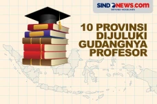 10 Provinsi yang Dikenal...