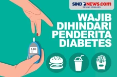 Makanan dan Minuman...