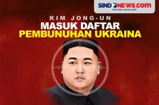 Kim Jong-un Masuk dalam...