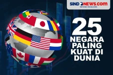 25 Negara Paling Kuat...