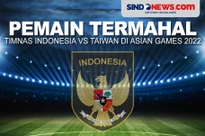 3 Pemain Termahal Timnas...