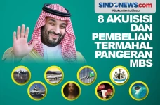 8 Akuisisi dan Pembelian...