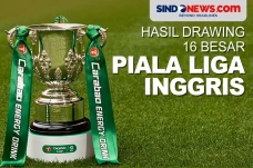 Hasil Drawing Babak...