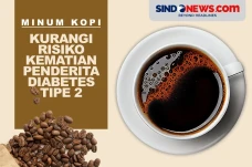 Minum Kopi Membantu...