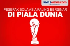 5 Pesepak Bola Asia...