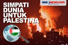 Survei Terbaru, Dunia...