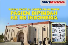 Rumah Sakit Al-Awdeh...
