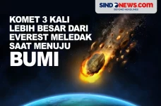 Komet 3 Kali Lebih Besar...