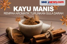 Manfaat Kayu Manis,...