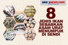 8 Jenis Ikan yang Menyebabkan...
