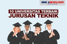 10 Universitas Terbaik...