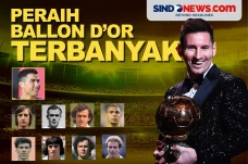 Daftar Pemenang Ballon...
