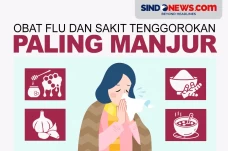 6 Obat Flu dan Sakit...