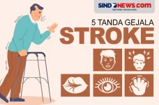 5 Tanda Awal Stroke...