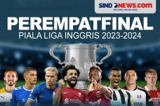 Hasil Drawing Perempatfinal...