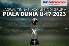 Jadwal Timnas Indonesia...