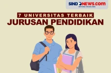 7 Universitas dengan...