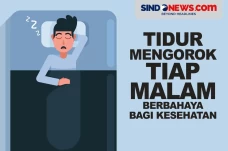 Tidur Mengorok Tiap...