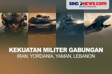 Kekuatan Militer Gabungan...